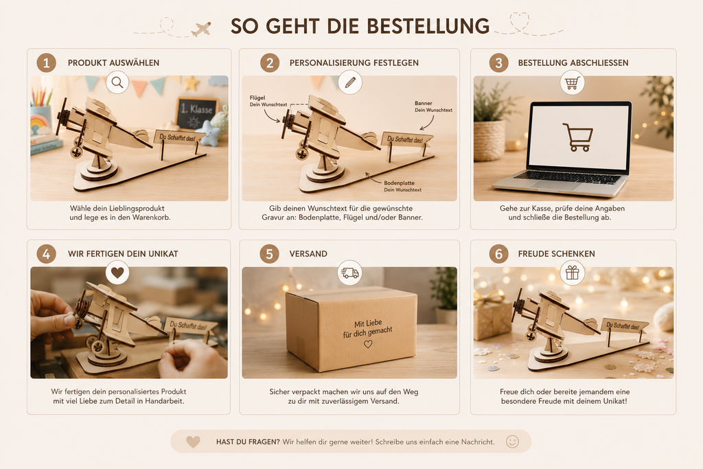 Bestellanleitung für Holz-Flugzeug mit Text auf Flügeln Banner und Bodenplatte