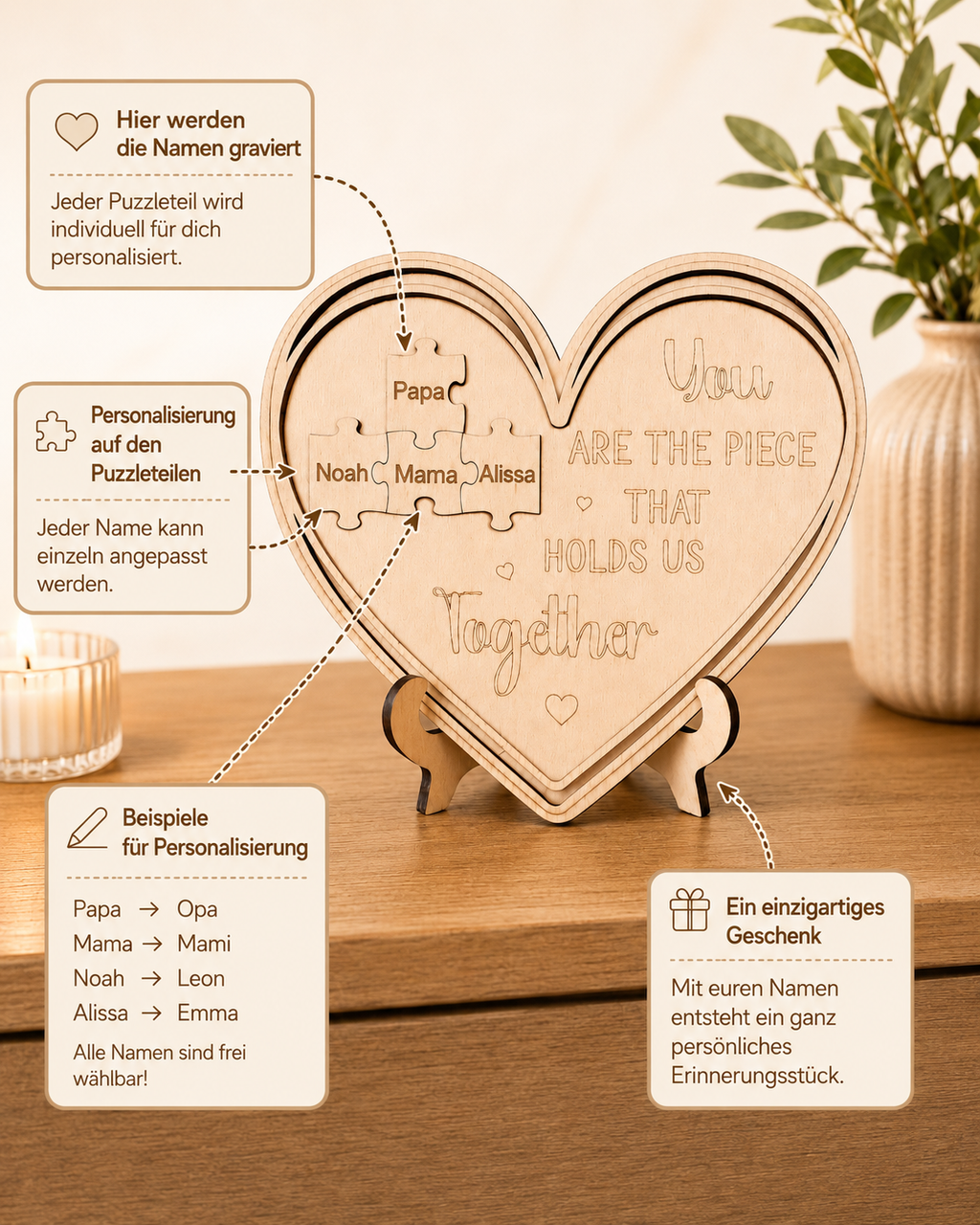 Herzförmiges Holz-Familienpuzzle mit personalisierten Namen auf einzelnen Puzzleteilen. Detailgrafik zeigt Gravur, Anpassungsmöglichkeiten der Namen sowie Beispiel-Personalisierungen – dekoratives und persönliches Geschenk für Familie oder Paare.